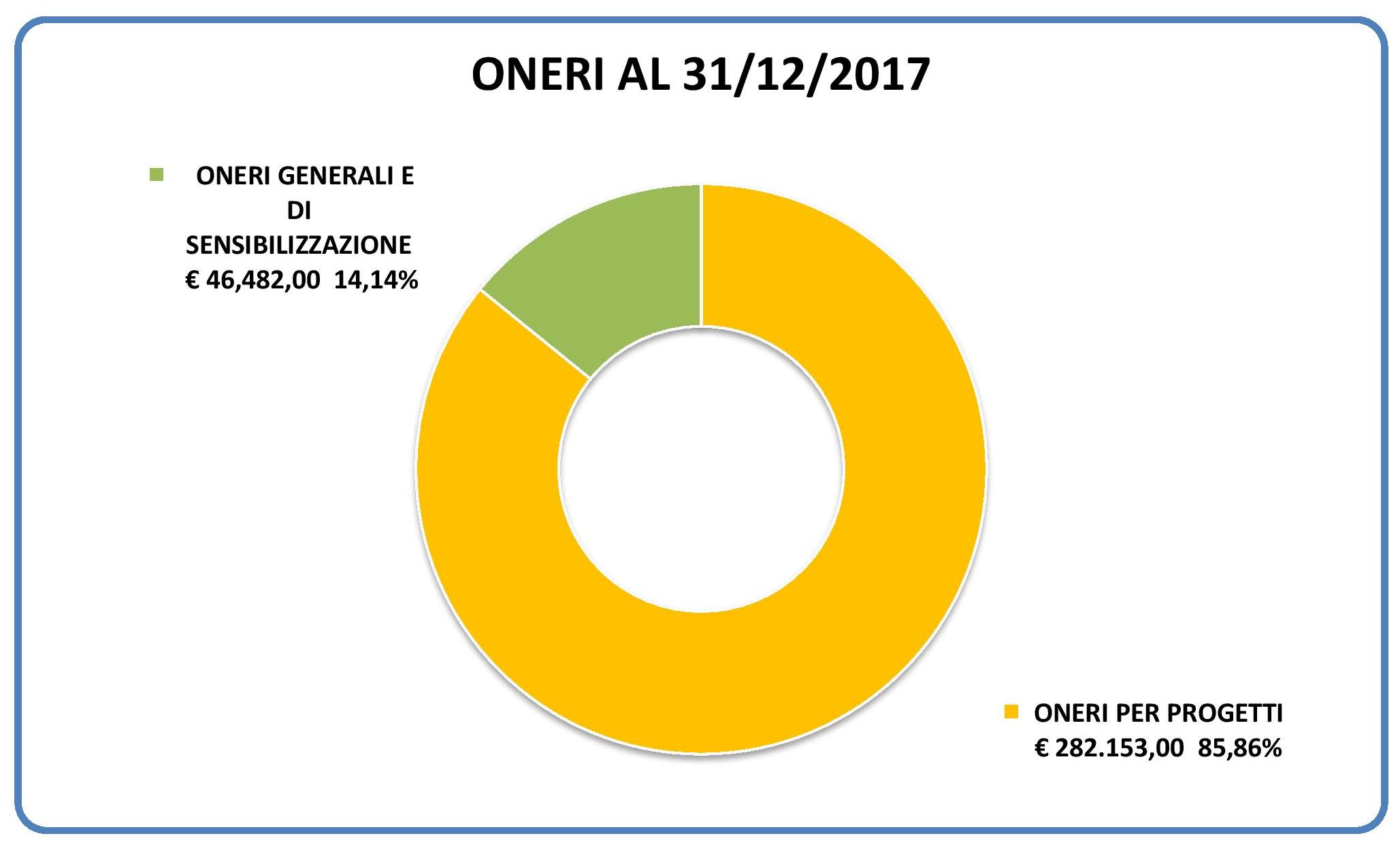 ONERI-2017.jpg